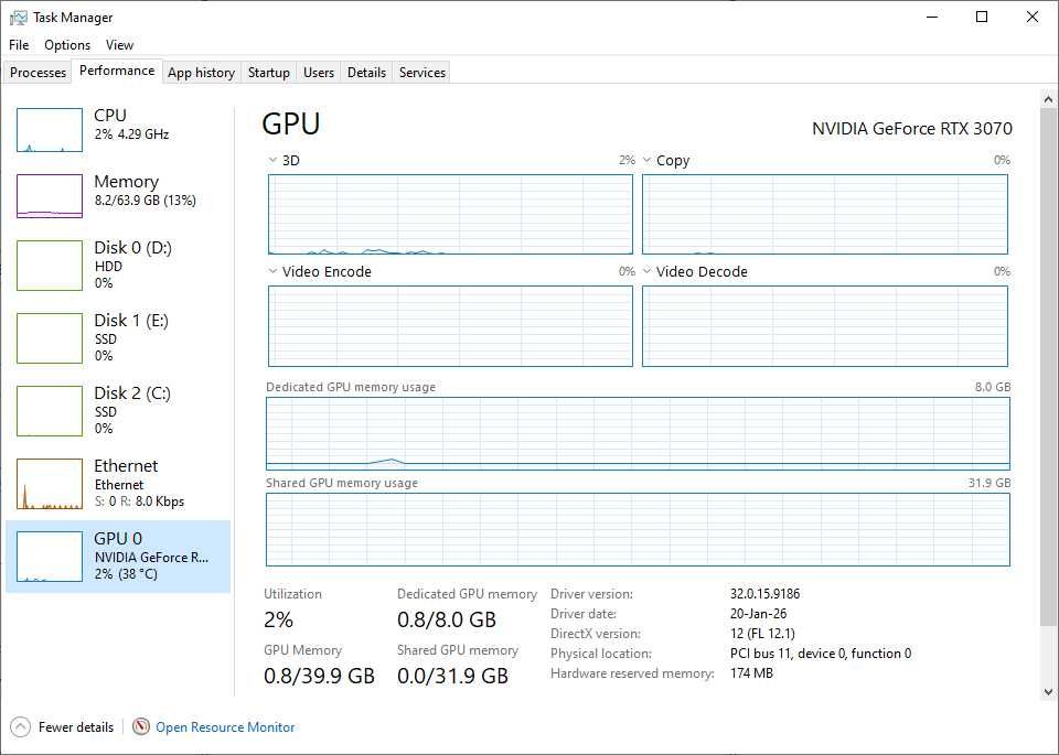 Placa video Gigabyte GeForce RTX 3070 VISION OC 8GB - Stare excelenta