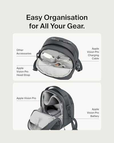 Нова Belkin чанта за Apple Vision Pro + аксесоари, компактна и здрава