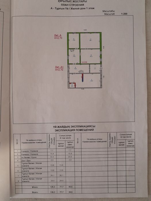 Продам дом за пять миллионов тенге.