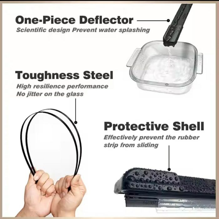 НОВИ предни чистачки за Ford S-Max 2015–2020 – комплект 2бр (76см + 71