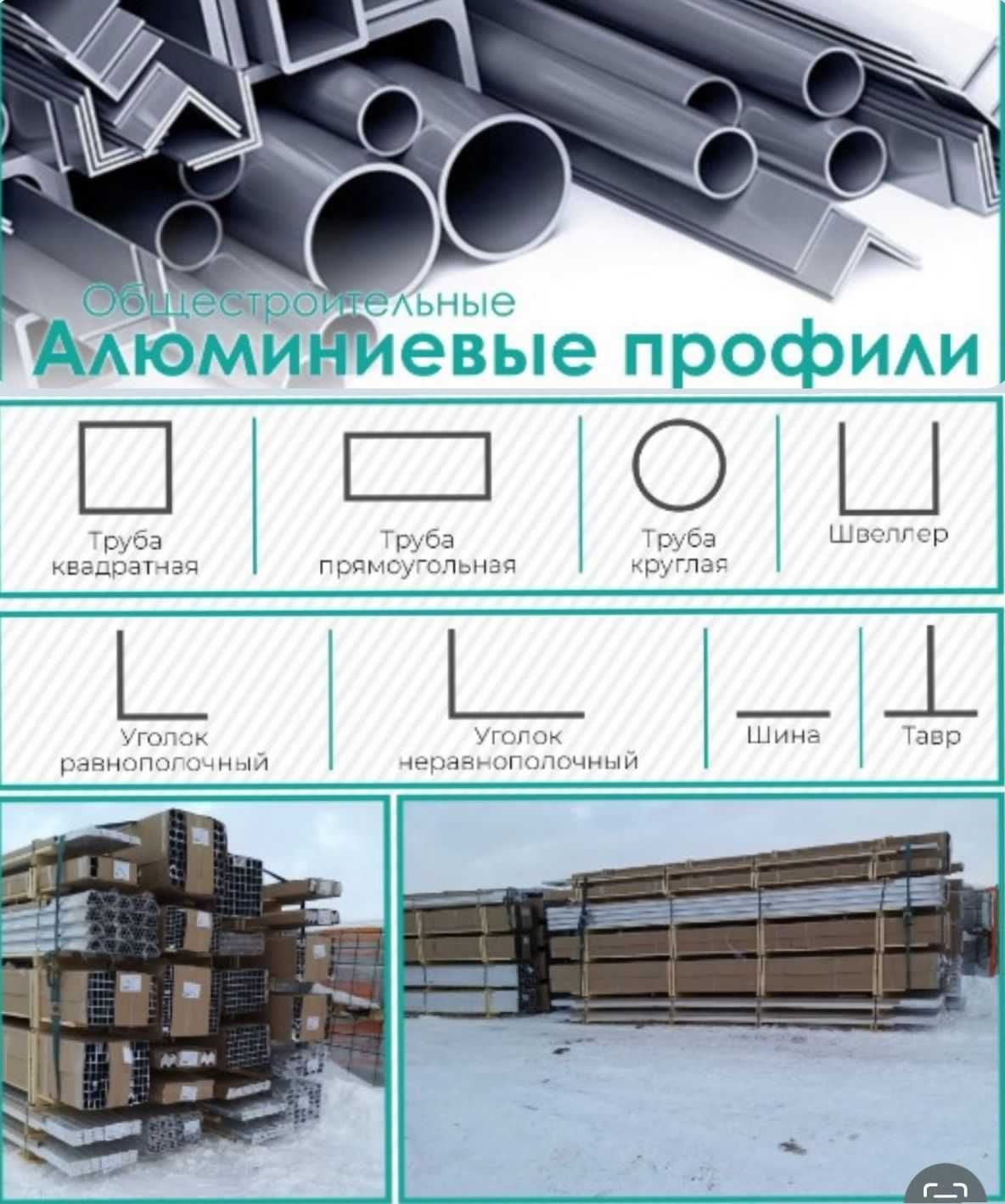 Труба алюминиевая квадратная, квадратный тюбинг, профиль - Прочие ...