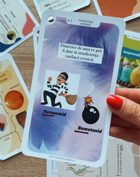 Flashcarduri Cardiologie 2-Rezidentiat Madalina