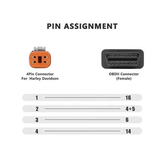 4PIN към OBD2 Адаптер Кабел за Harley Davidson Мотоциклети