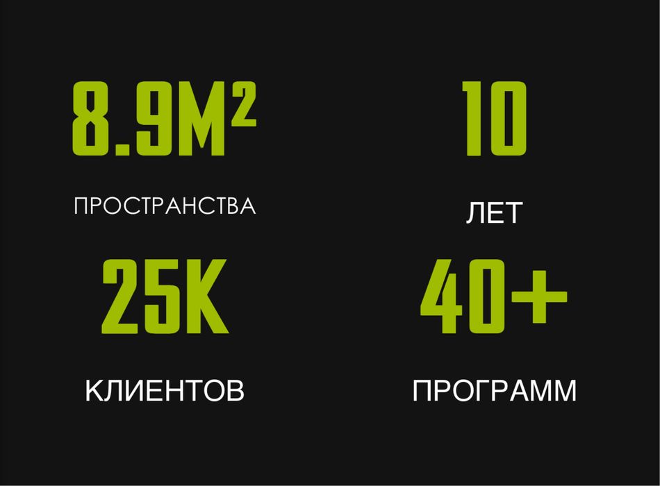 Безлимитный Абонемент в Winox