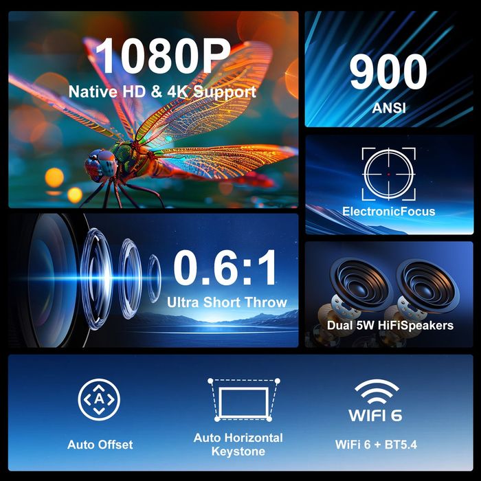 Magcubic HY 450, Android  LED проектор, 0,6м , 1080p Native. 900 ansi