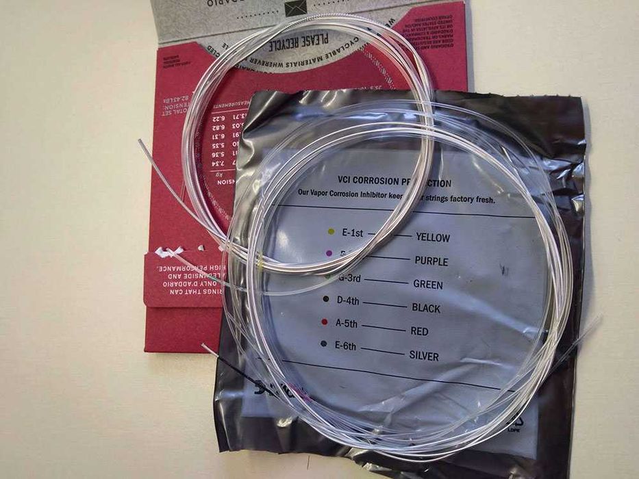 Струны для гитары