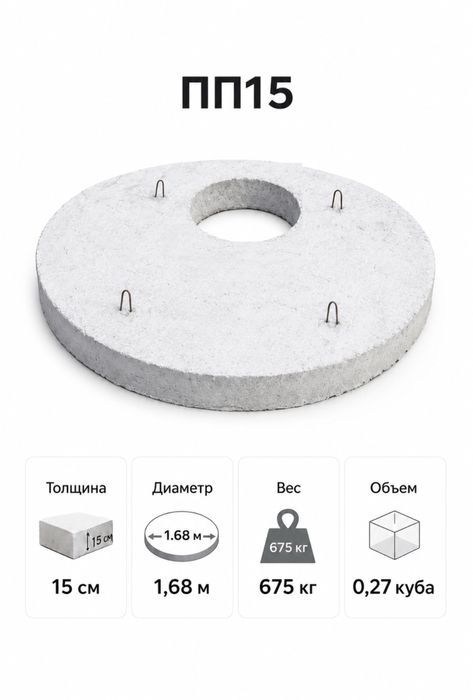 Бетонные Кольца