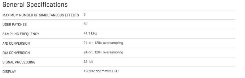 Педаль для гитары ZOOM G1X