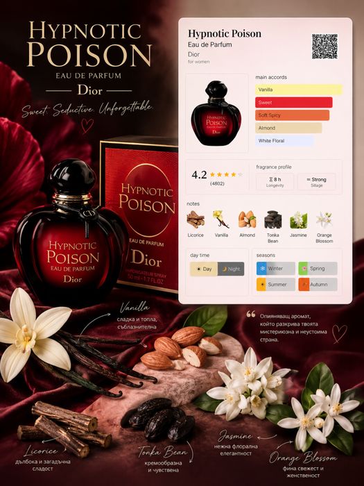 Оригинален парфюм Dior Hypnotic Poison 50ml