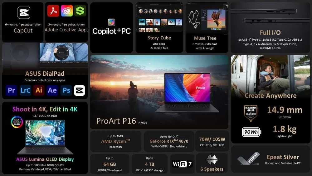 EXCLUSIV SIGILAT GAMING WorkStation Asus ProArt 64GB RTX 5080 4K Touch