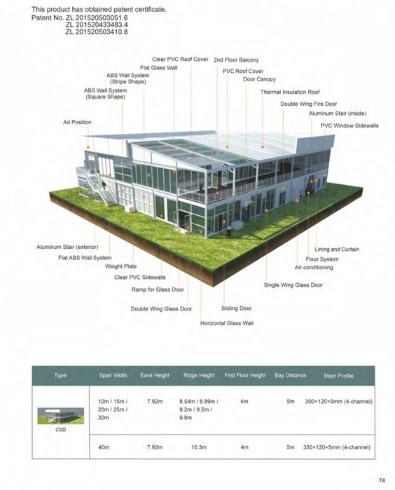 Hale modulare / corturi evenimente – structuri moderne din aluminiu și