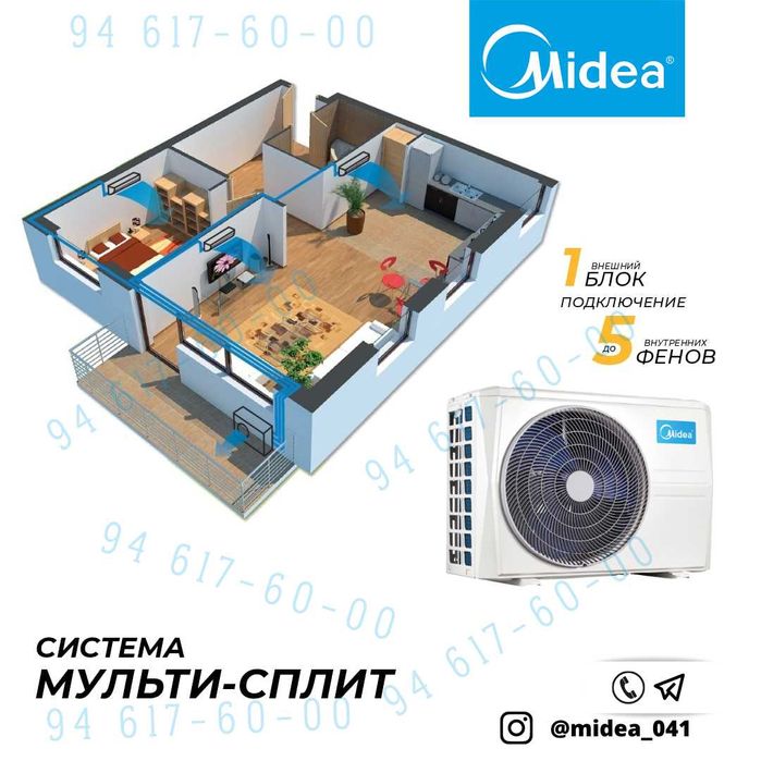 Мульти-сплит системы Midea  M3-21k Inverter. Multi-split konditsioner