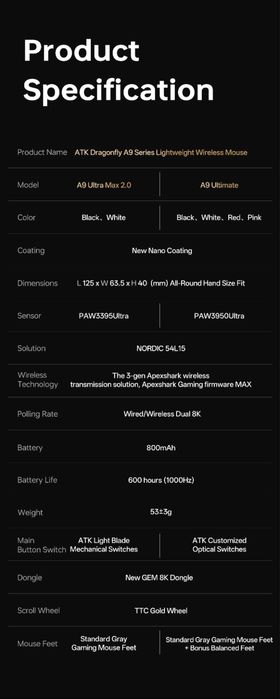Atk a9 ultimate 1 в 1 как superlight2
