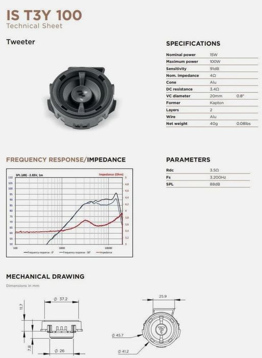 ‼️Tesla model 3 Performance