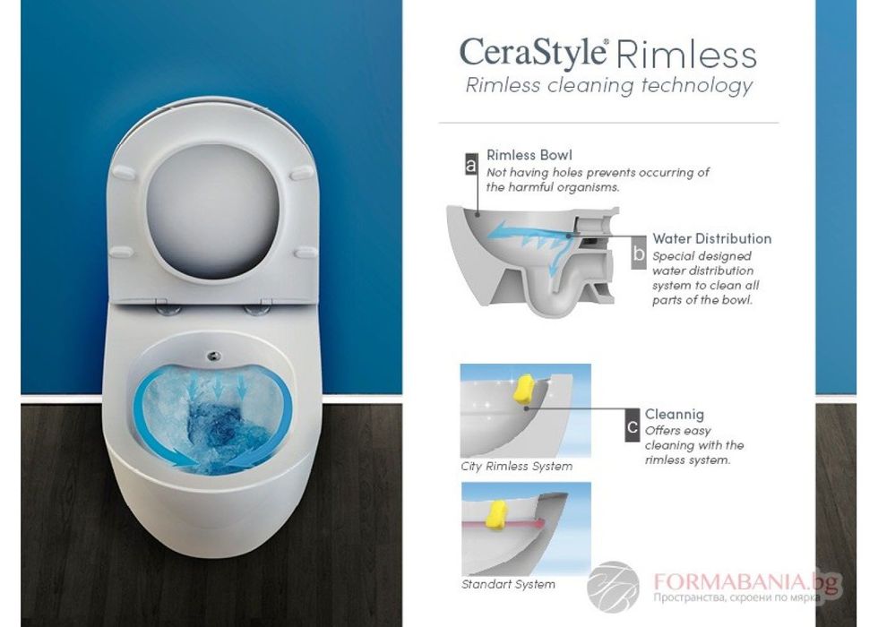 Промо! Конзолна тоалетна чиния City Rimless CeraStyle, с биде, без ръб