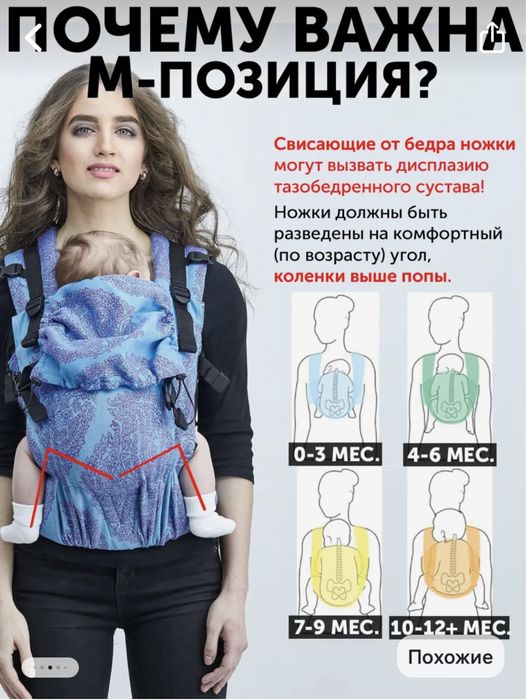 Эргорюкзак для новорожденных