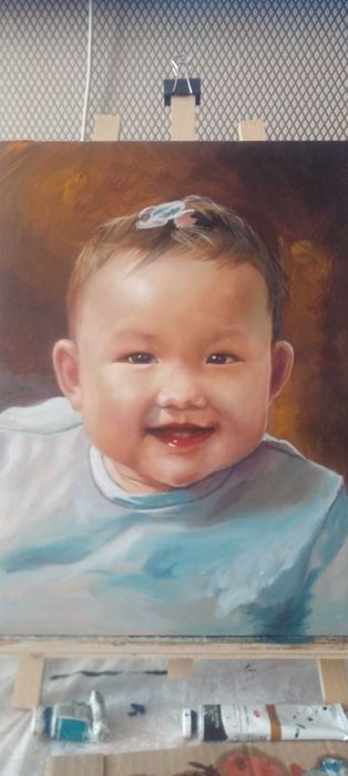 Портреты с фотографии