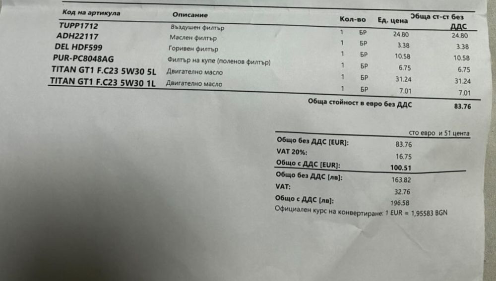 Продавам Honda civic 2.2