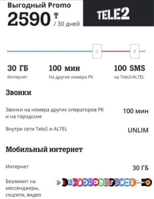 Продам архивный тариф