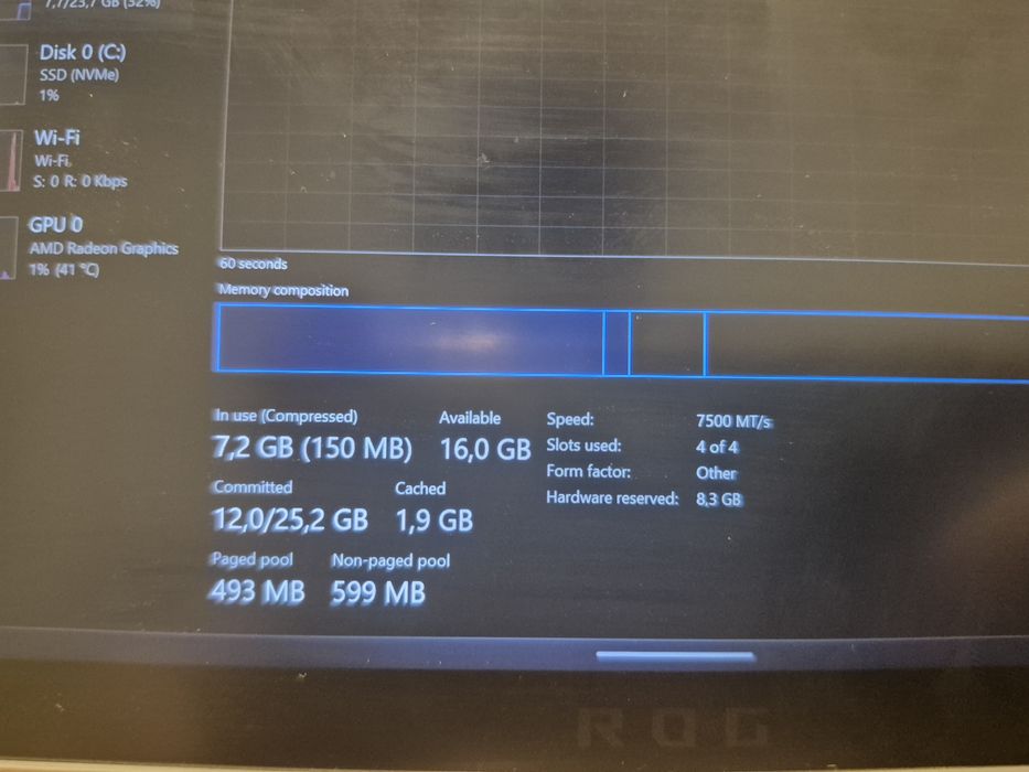 Rog ally Z1E 32 gb ram