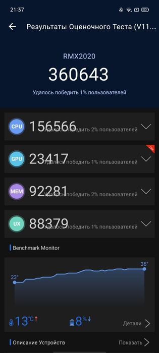 Realme c3 64gb android 10