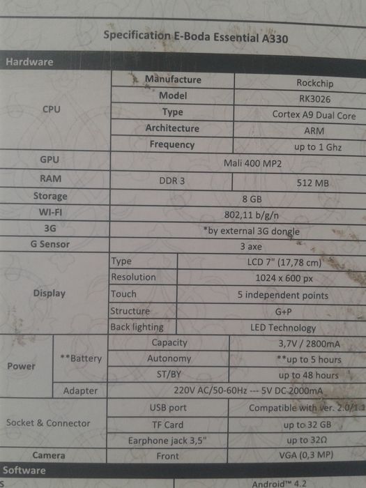 Tableta Eboda pentru piese