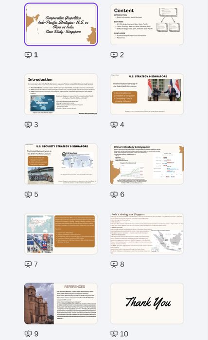 Презентации Power Point/Canva/Word/Excel. Проекты и уроки