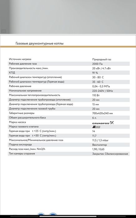 Газовый котел Welkin