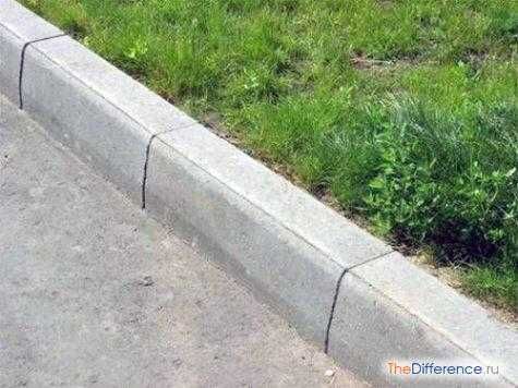 Поребрики, бордюры