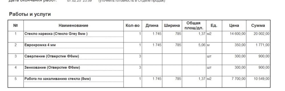Продам стекло новое