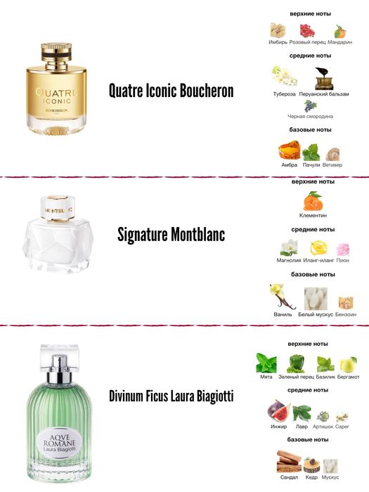 Ароматы/парфюмерия на распив