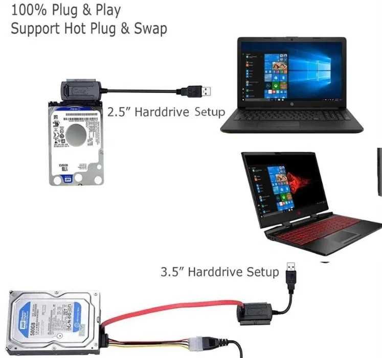 USB Кабел за връзка към диск 2.5"/3.5" SATA/IDE HDD/DVD/SSD + Гаранция