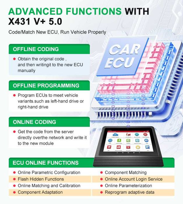 Tester auto PROFESIONAL Launch X431 V+ PRO4 2028 ROMANA, OBFCM FULL