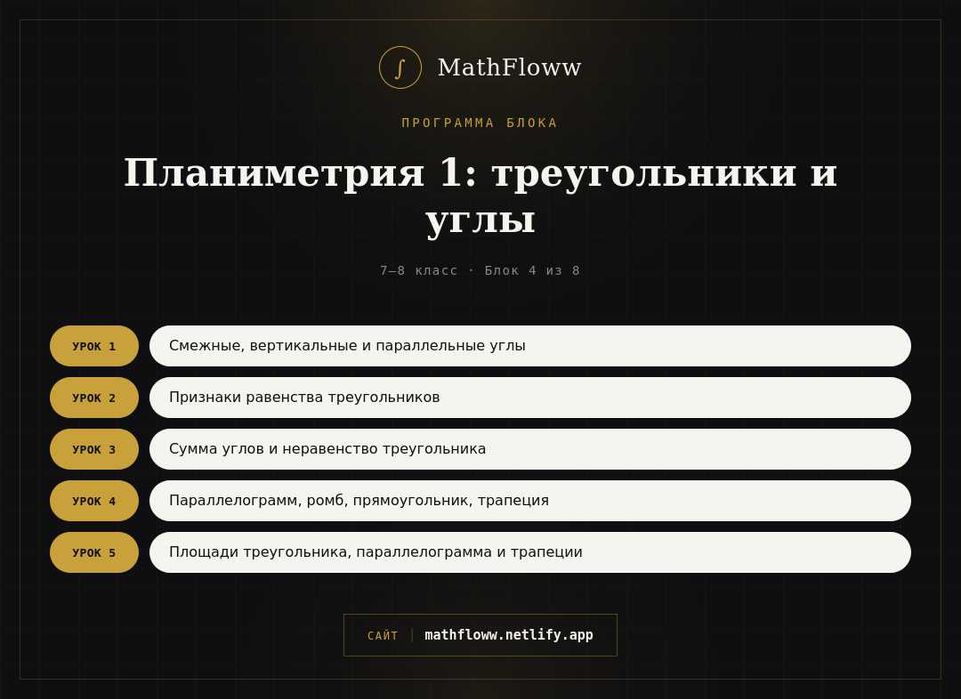 Репетитор по математике | Онлайн курсы