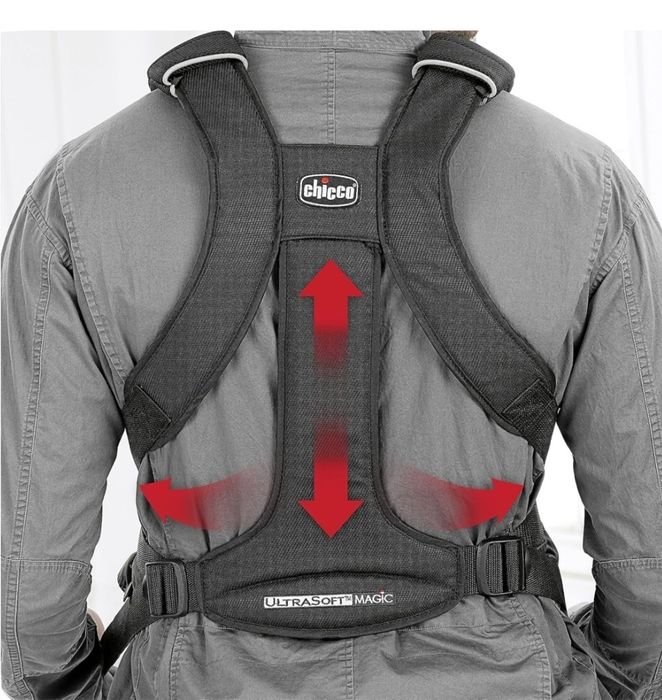 Рюкзак кенгуру от  Chicco