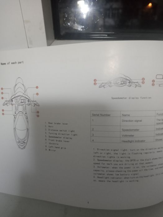 Электро скутер 2024 года