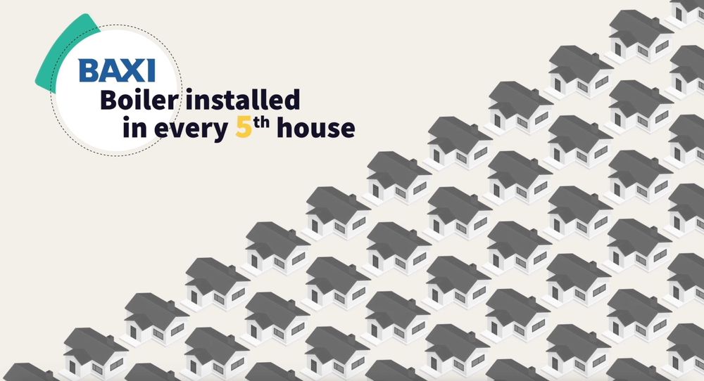 Моушн-дизайнер | Видеомонтажёр | Саунд-дизайнер | Композитор