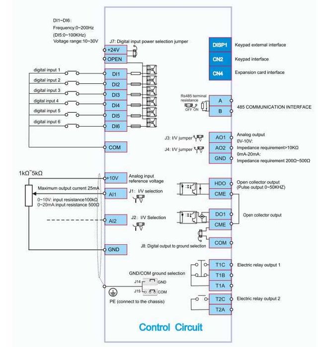 11 кВт Преобразователь частоты 11 кВт