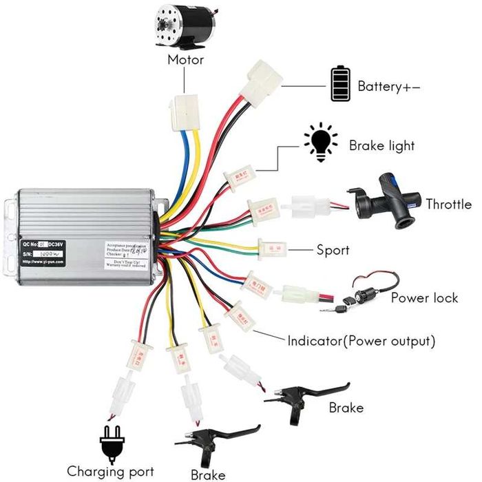 Controller 36V 48V 1000W pentru motoare fara PERII