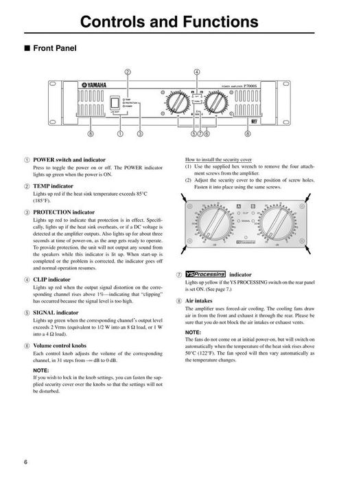Крайно стъпало Yamaha  P3500s