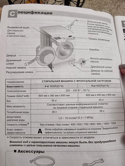 Стиральная машинка