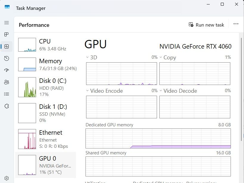Titlu: PC Gaming RTX 4060 + i9 + 32GB RAM + 4.5TB + Monitor CADOU