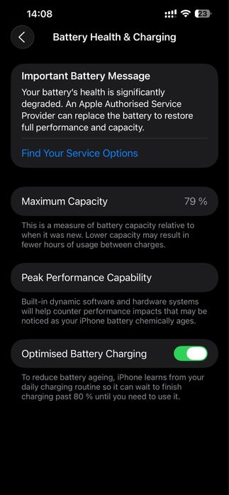 iPhone 13 Pro Max 256Gb Silver