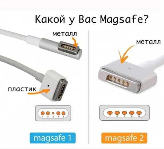 от Apple зарядка, MacBook - блок питания адаптер .