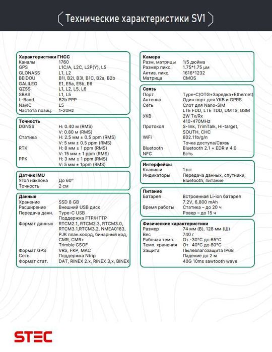 GNSS приемник STEC SV1 Baza + STEC SDI Rover komplekt GPS приемник