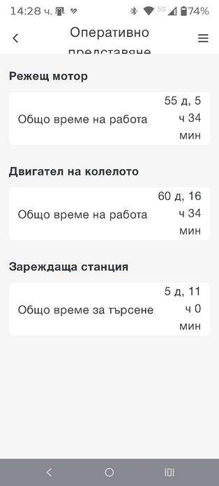 Косачка робот Gardena Life 750