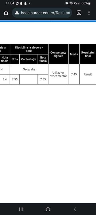 Meditații matematica