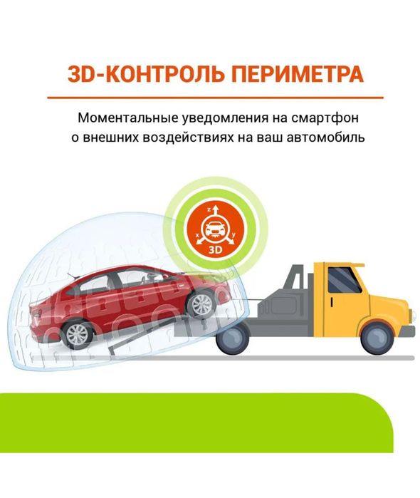 Старлайн Приложение Gsm StarLine A93 S66 S96 E96 с Телефона Установка