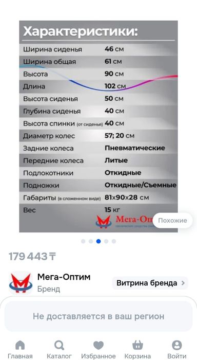 Продается инвалидная коляска. Новая.