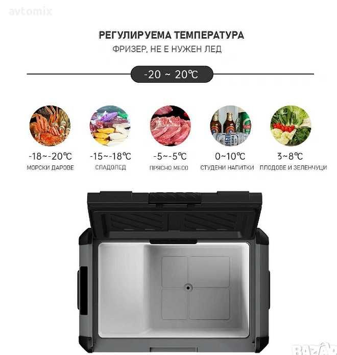 Хладилна чанта/кутия с компресор 12V/24V/220V 45 литра